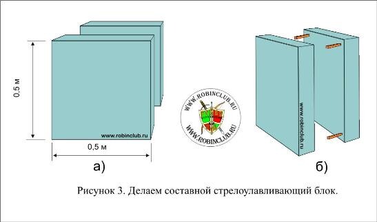Как сделать стрелоулавливатель своими руками