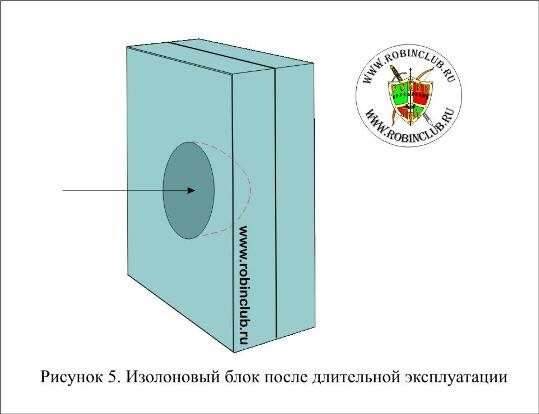 Как сделать стрелоулавливатель своими руками