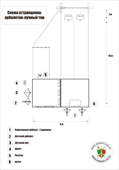 Сайт в разработке